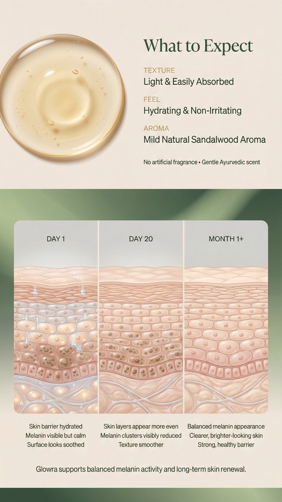 Ayutrion Glowra™ Night Serum - Image 4